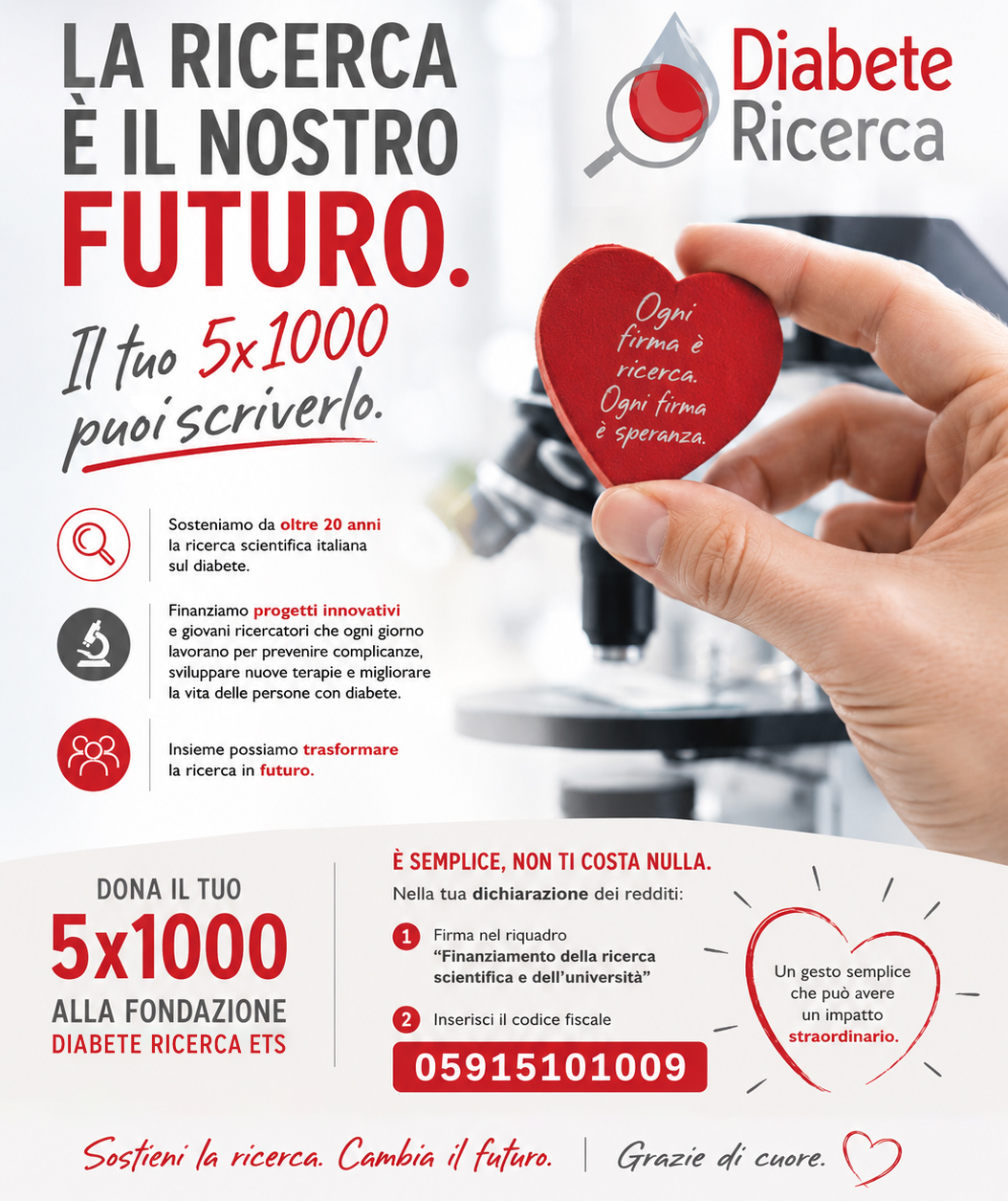 Dona il tuo 5x1000 alla Fondazione Diabete Ricerca